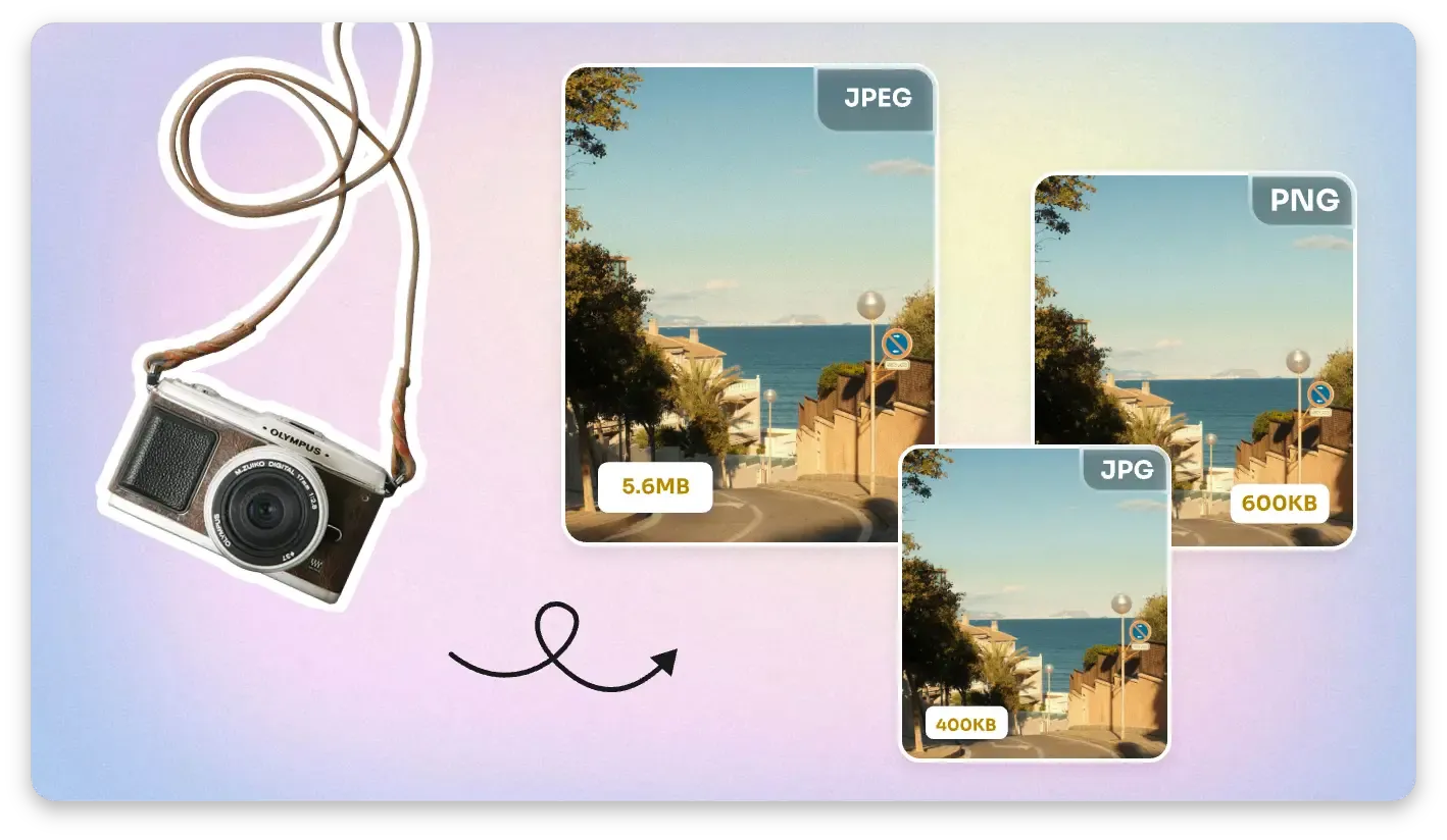 image compress